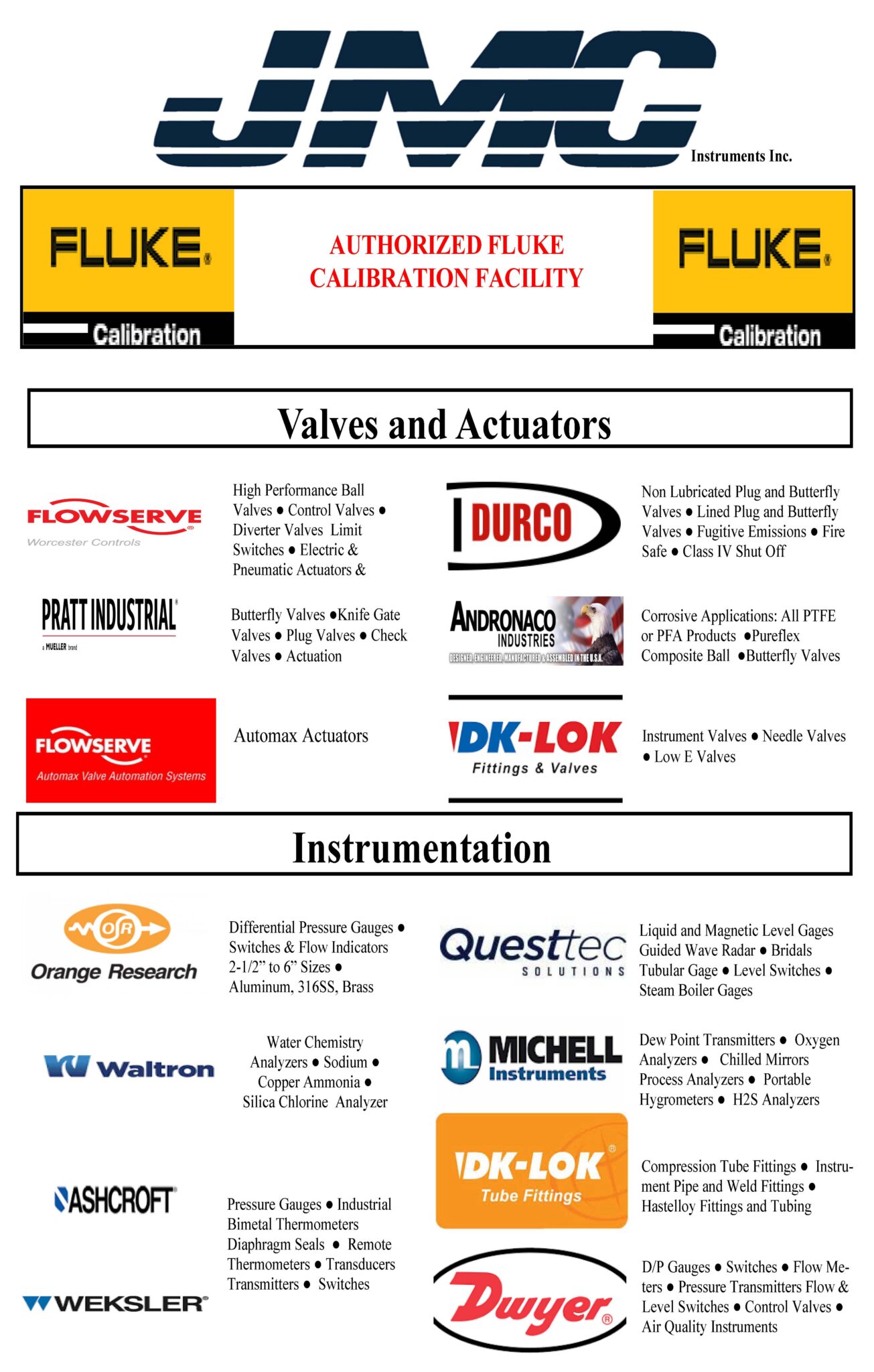 Line Card-JMC Instruments, Inc. is excited to bring on new lines.